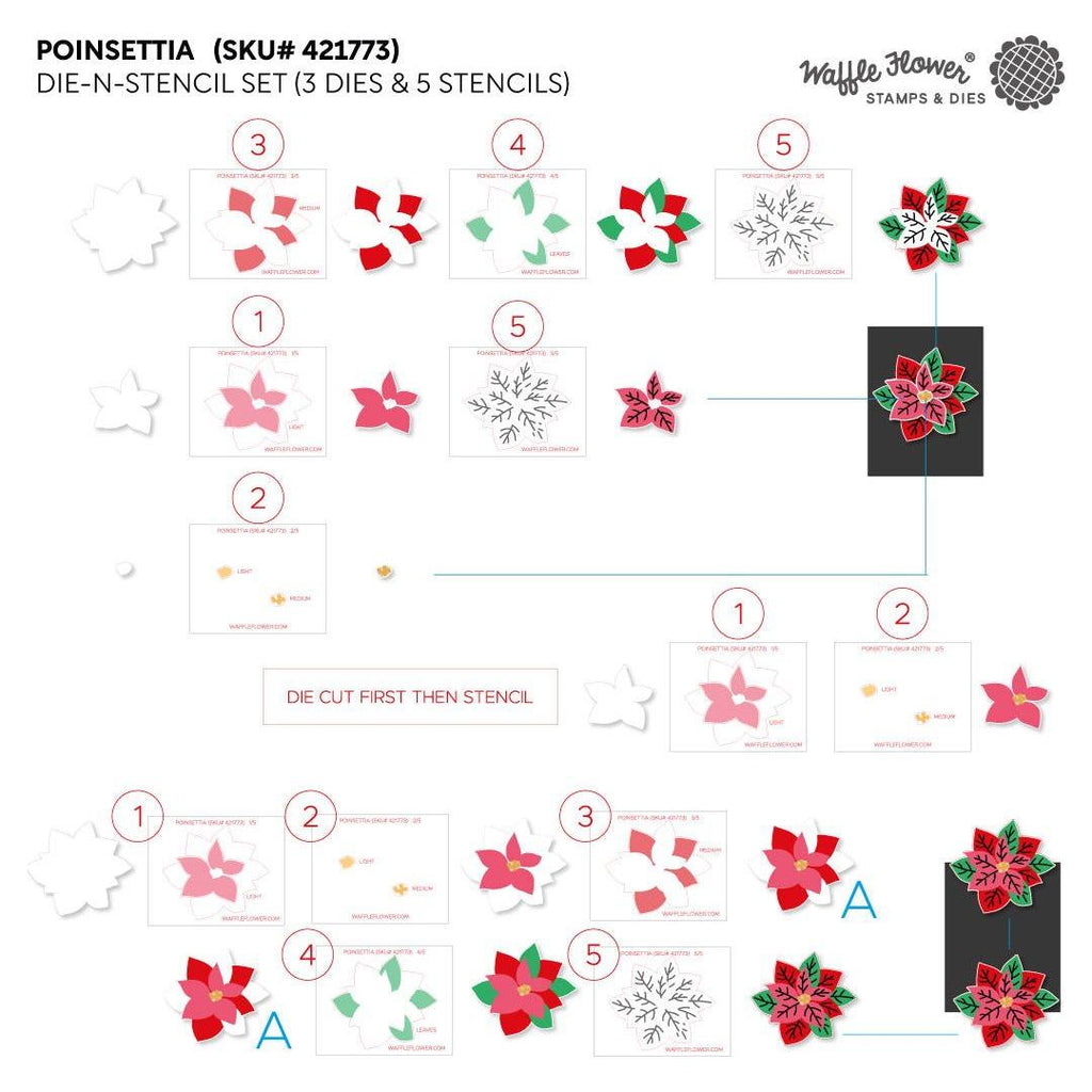 Waffle Flower Poinsettia Die-n-stencil 421773 layering guide