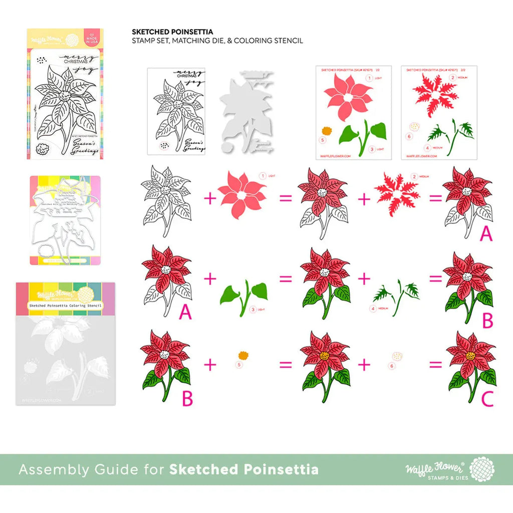 Waffle Flower Waffle Flower Sketched Poinsettia Clear Stamps, Matching Dies, and Coloring Stencil Set layering guide