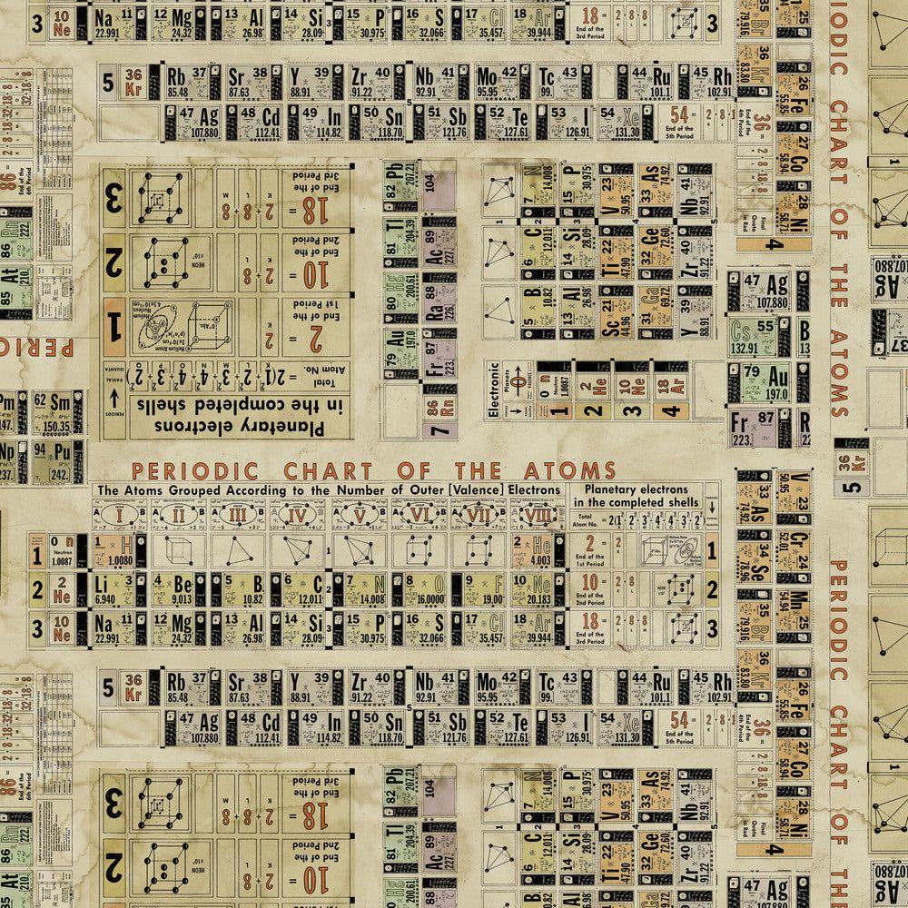 Tim Holtz Eclectic Elements Laboratory Fabric By The Yard Periodic