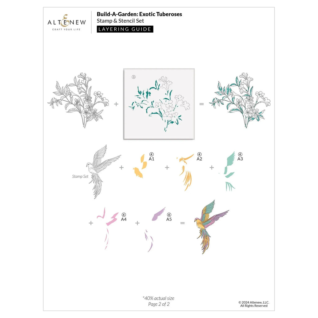 Altenew Build-A-Garden Exotic Tuberoses and Add-on Die Set layering guide