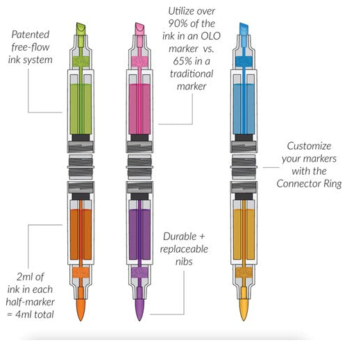 Simon Says Stamp! OLO COOL GRAY COLLECTION Alcohol Marker 4 piece set